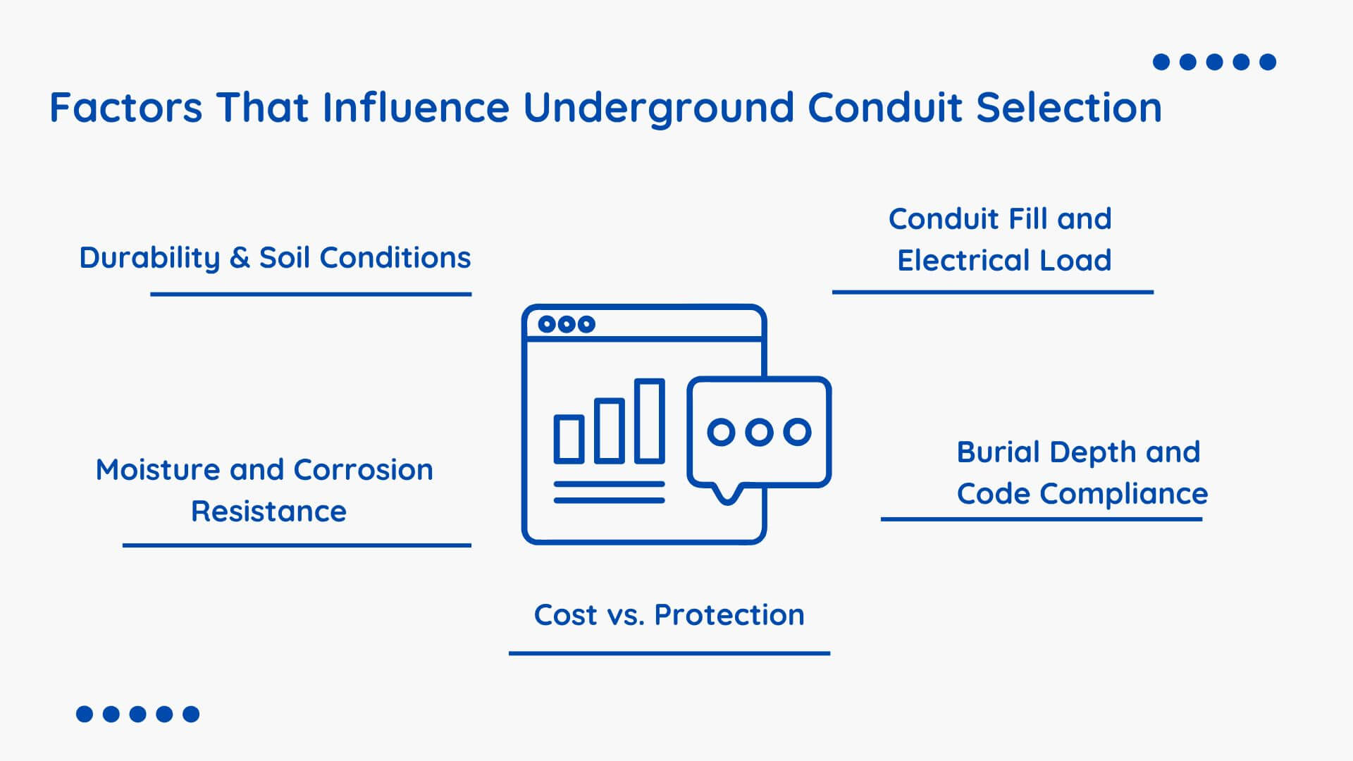 Factors That Influence Underground Conduit Selection