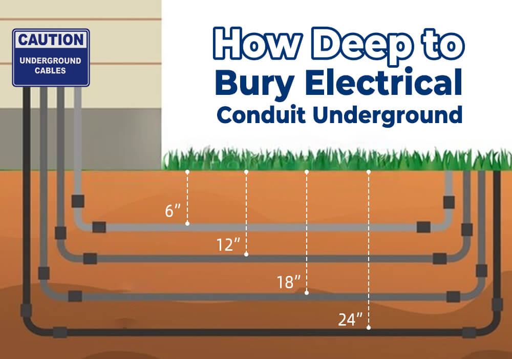 How Deep to Bury Electrical Conduit Underground
