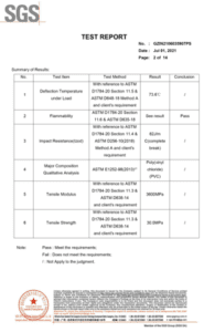 Certifications of Ctube