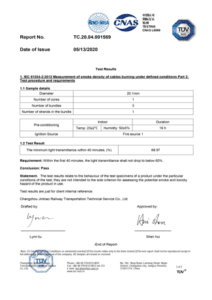 Certifications of Ctube