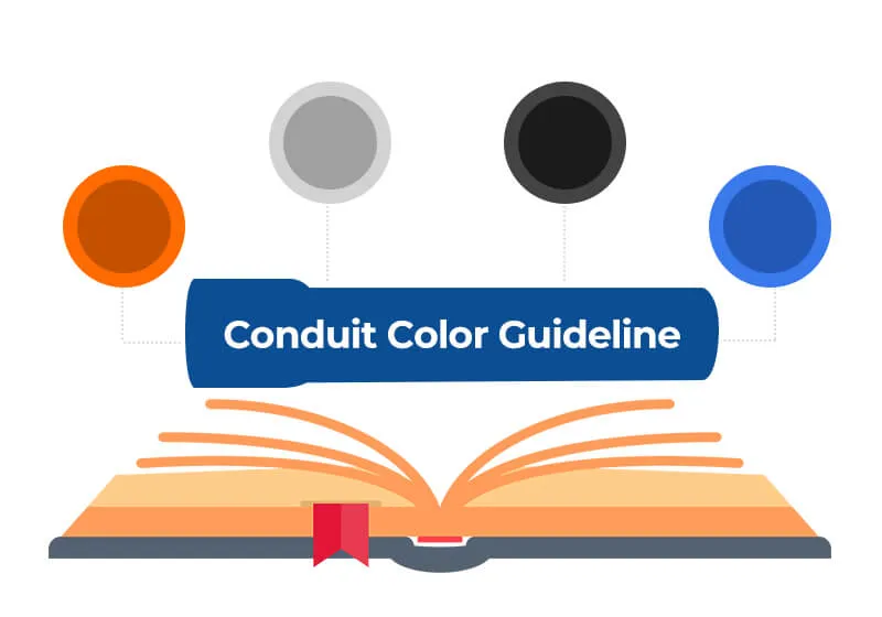 Guía de colores de conductos