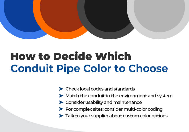 How to Decide Which Conduit Pipe Color to Choose