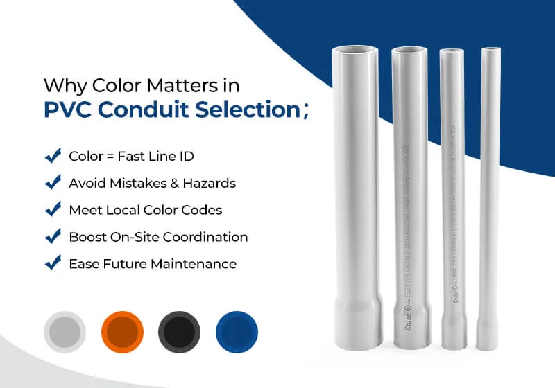 Por qué el color es importante en la selección de conductos de PVC