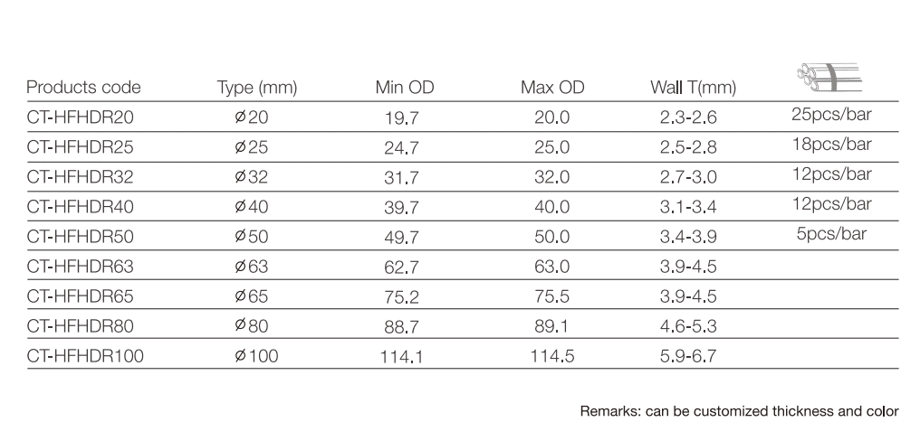 lzsh HD