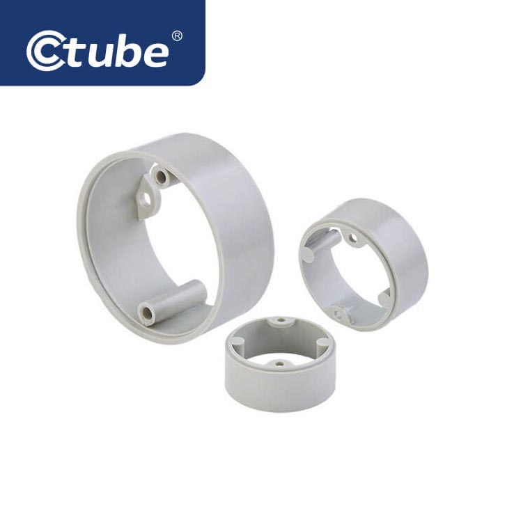Anillo de extensión